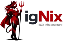IgNixBSD Group
